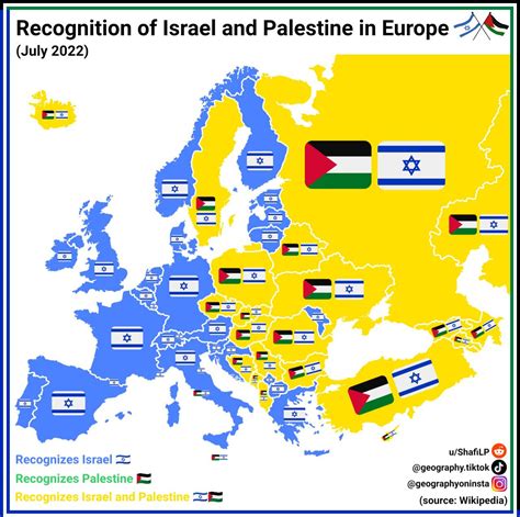 European Countries that Recognize Israel or Palestine : r/MapPorn