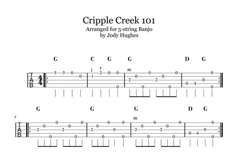 Easy Cripple Creek Banjo Tab