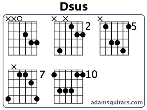 Dsus Guitar Chords from adamsguitars.com