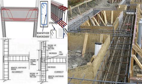 How Many Types Of Rcc Beams Are There - The Best Picture Of Beam