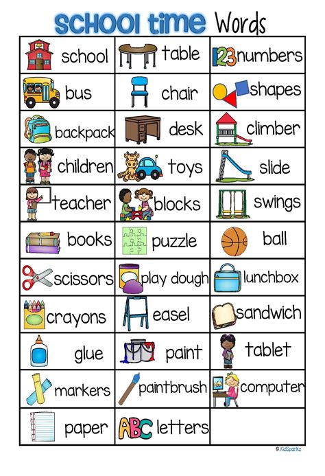 Basic English Words For Kids With Pictures