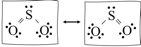 Resonance Structures – Easy Hard Science