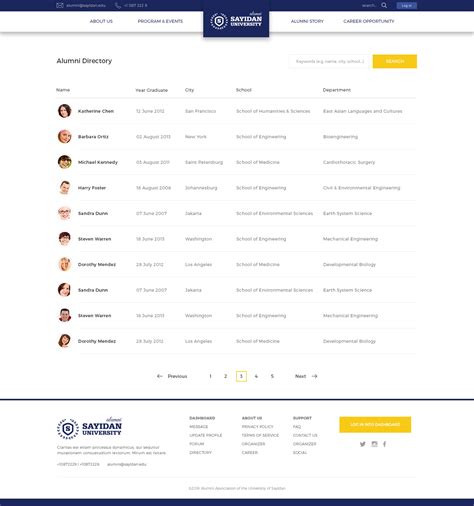 Sayidan - University Alumni PSD Template by peterdraw | ThemeForest