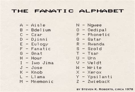 The Fanatic Alphabet - Nomadic Research Labs