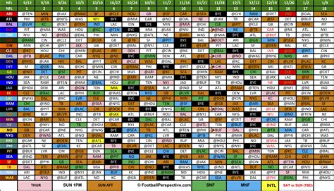 Week 1 Nfl Schedule Printable