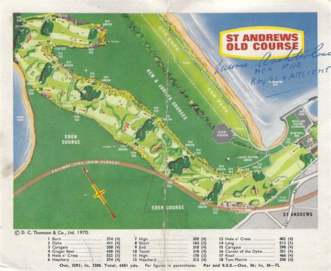 Old Course at St Andrews: History, Layout and Hole by Hole Guide ...