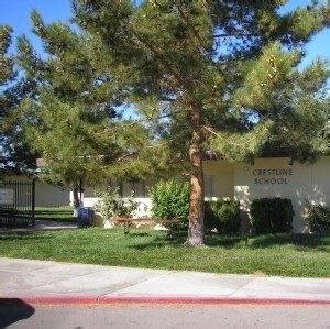 Crestline Elementary School Parents - Barstow, Ca