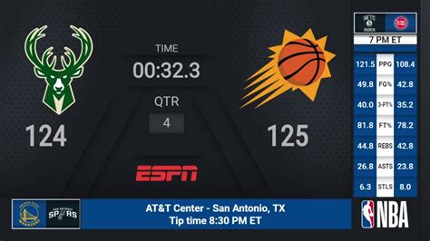 Bucks @ Suns | NBA on ESPN Live Scoreboard - YouTube