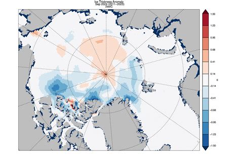 Arctic Sea Ice Graphs