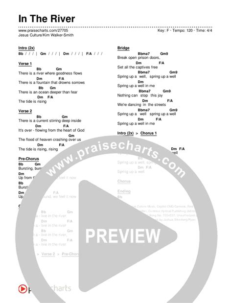 In The River Chords PDF (Jesus Culture / Kim Walker-Smith) - PraiseCharts