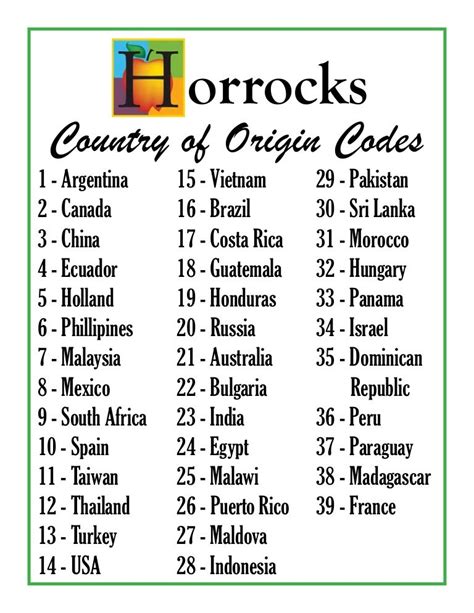 Country Code