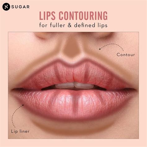 Lips Contouring