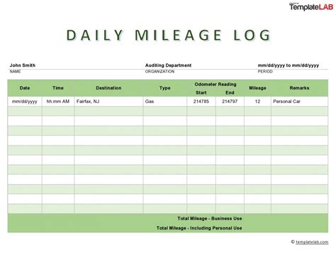 Google Sheets Mileage Log Template