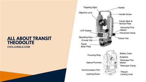 What Is Transit Theodolite | 24 Different Types of Theodolite Parts