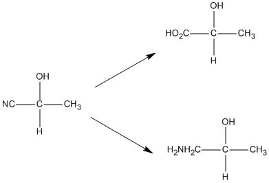 A-Level Mechanisms - Reaction of carbonyl compounds with HCN