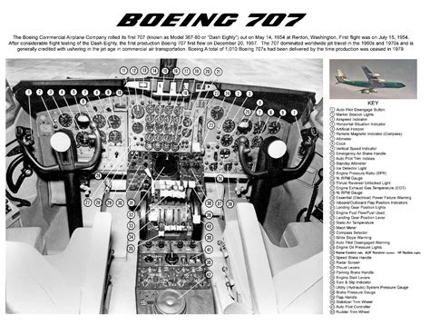 Boeing 707 Cockpit ((8.5"x11")) Print | eBay