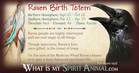 Raven Totem | Native American Zodiac Signs & Birth Signs | Native ...