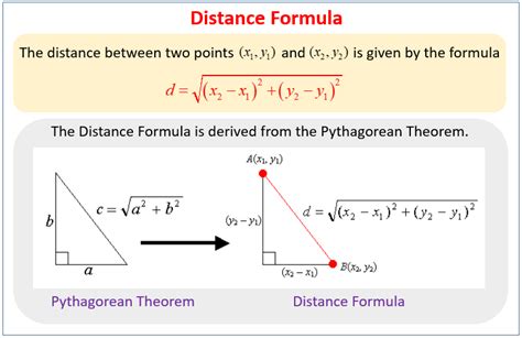 Distance Formula (video lessons, examples, solutions)