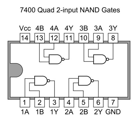 TTL vs CMOS | Logic Levels, Voltage Levels Comparison