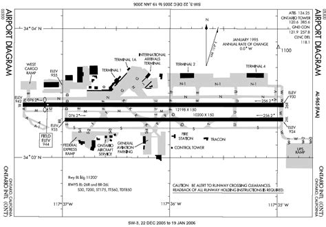 Ontario International Airport Terminal Map