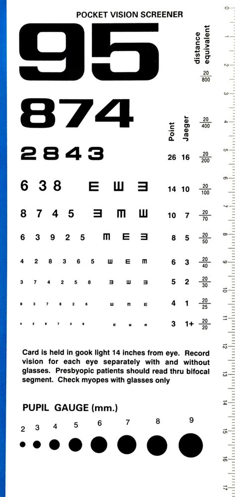 Rosenbaum near vision card (Near Chart). | Download Scientific Diagram