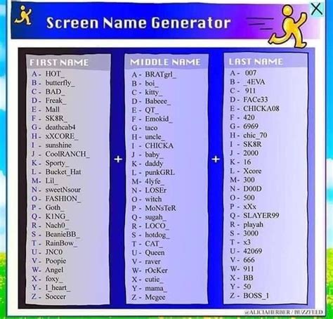 Anime Name Generator Create unlimited names with 28 name generators ...