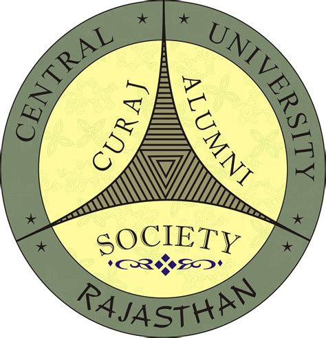 Dear... - Central University of Rajasthan Alumni Society | Facebook