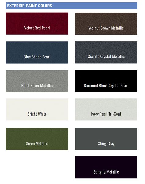 2021 jeep cherokee colors chart - melani-wittenmyer