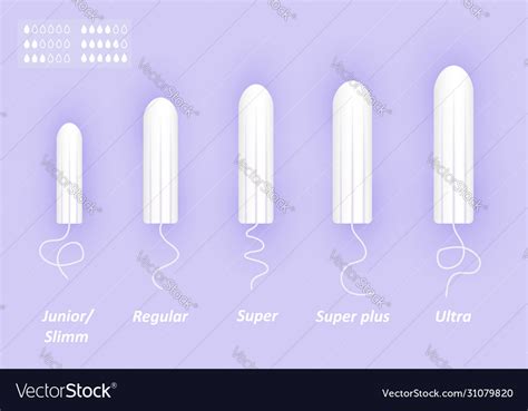 Different Tampon Sizes