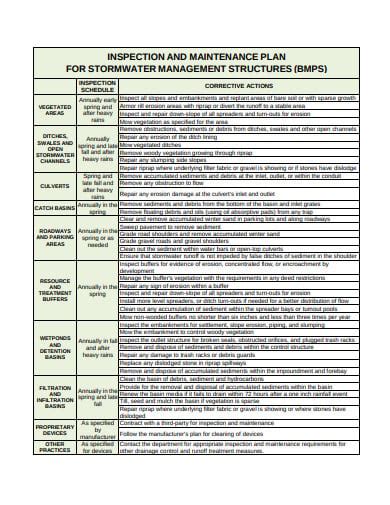 14+ Maintenance Plan Templates in Google Docs | Google Sheets | Word ...