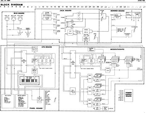 RolandManuals - E-Music DIY