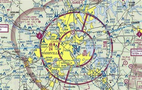 class g airspace on sectional chart - Flight Of Fancy Cyberzine Custom ...