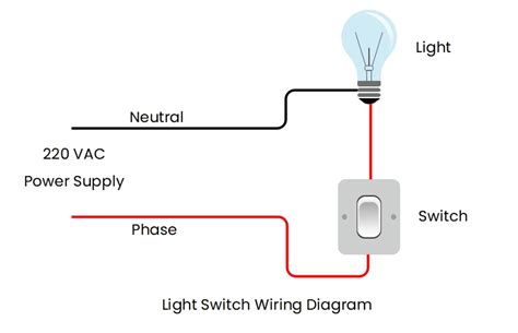 autocad electrical wiring diagram tutorial - Wiring Diagram and Schematics