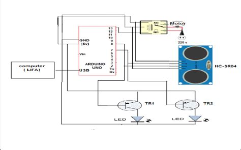 Circuit diagram of ultrasonic system. | Download Scientific Diagram