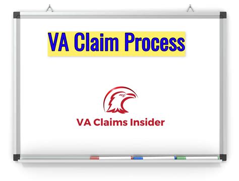 8 Step VA Claim Process Explained - VA Claims Insider