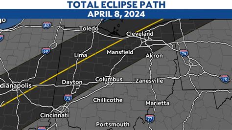 The next total solar eclipse is just two years away