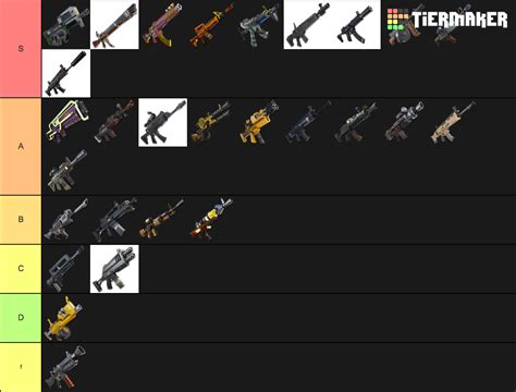 Fortnite STW Assault Rifles Tier List (Community Rankings) - TierMaker