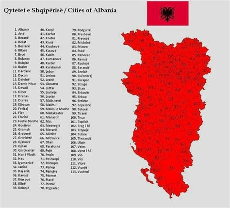 Qytetet e Shqipërisë | Albanian culture, Albania, Cities in albania