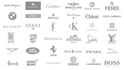 Expensive Name Brands - Brand Choices