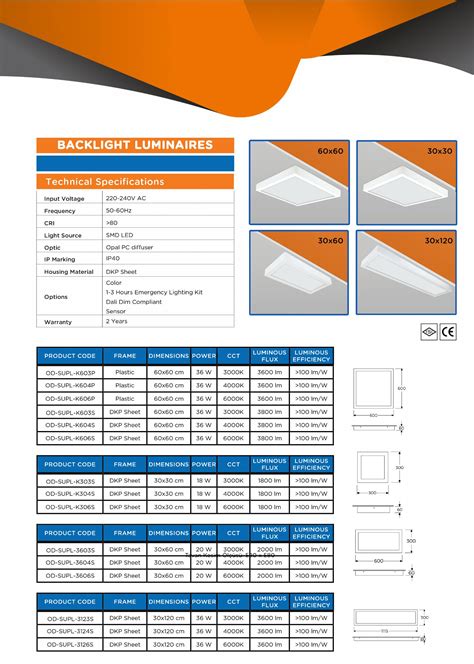 ODELUX LIGHTING 2020 CATALOGUE - b.benkarmona - Page 47 | Flip PDF ...