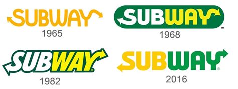 Subway Logo and the History Behind the Business | LogoMyWay