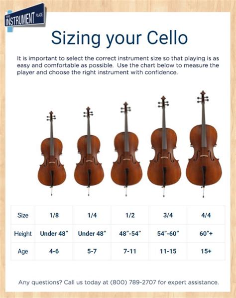 cello scale charts for students parents adults Cello chart positions ...