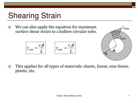 PPT - Torsion: Shear Stress & Twist (3.1-3.5) PowerPoint Presentation ...