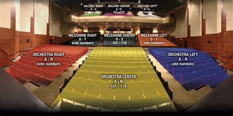 Seating Chart — Niswonger Performing Arts Center