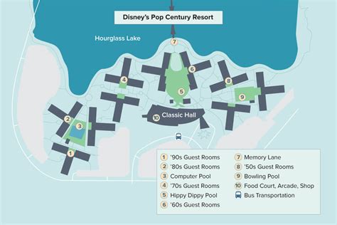 Disney's Pop Century Resort | Walt Disney World | Undercover Tourist