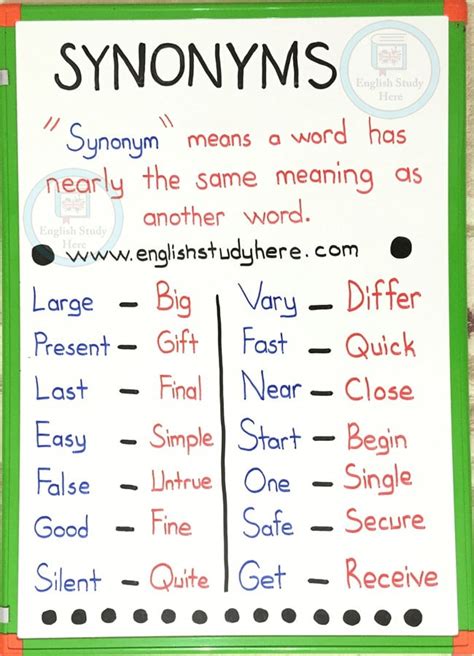 Large Synonyms In English | Bruin Blog