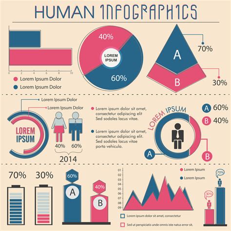 Human Infographic template layout with statistical graphs and elements ...