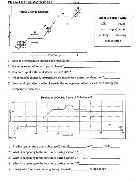 worksheet. Phase Change Worksheet Answers. Grass Fedjp Worksheet Study Site