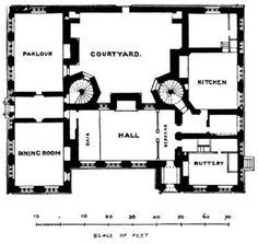 The Servant’s Quarters in 19th Century Country Houses Like Downton ...