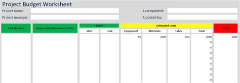 Outstanding Cost Time Resource Template Plan Of Actions And Milestones